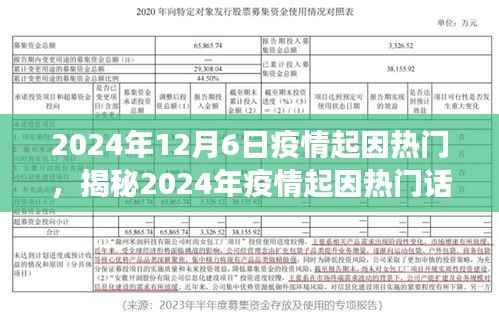 揭秘疫情起因热门话题,小红书社区热议与洞察(2024年疫情起因深度解析)