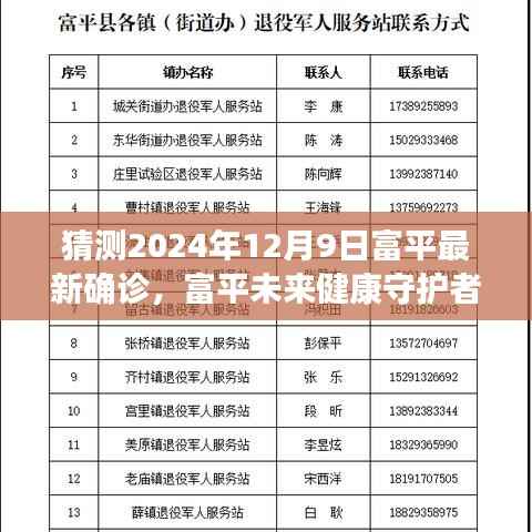 揭秘智能医疗科技,富平未来健康守护者,2024年确诊革新之旅揭秘