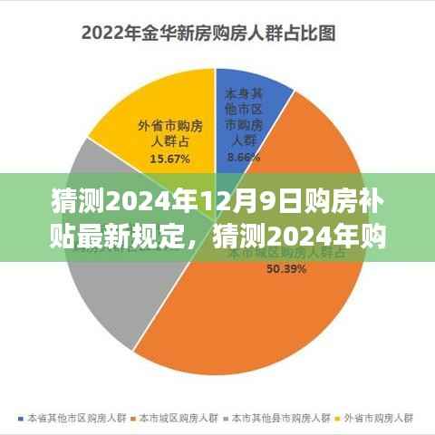 多维视角分析,2024年购房补贴最新规定预测及其影响,购房补贴趋势展望