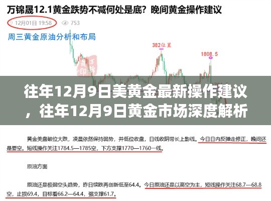 往年12月9日黄金市场深度解析与最新美黄金操作建议汇总全攻略