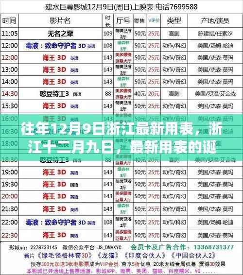 浙江十二月九日最新用表诞生回顾与影响分析