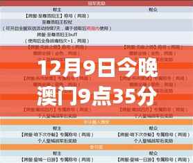 12月9日今晚澳门9点35分开奖结果,时代资料解释落实_4K6.735