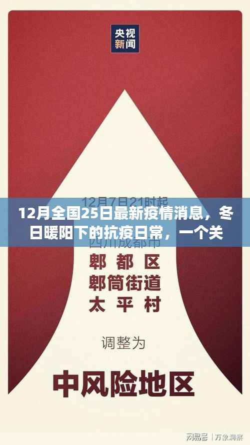 冬日暖阳下的抗疫日常,友情与陪伴的力量,最新疫情消息解读
