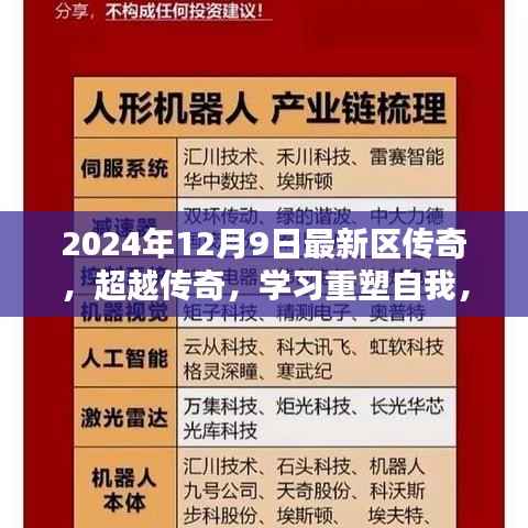 超越传奇,新篇章启示录——2024年12月9日重塑自我与自我启示