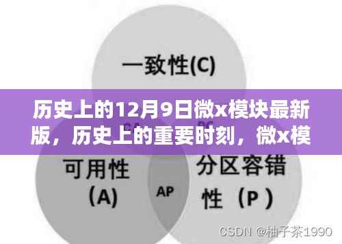 微x模块最新版诞生记,历史上的重要时刻回顾十二月九日