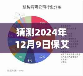 揭秘保艾尔云麓之旅,探寻自然美景与内心宁静的秘境,最新消息揭晓(2024年12月9日)