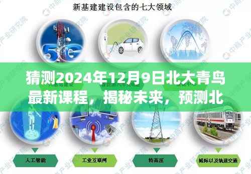 揭秘未来,北大青鸟最新课程动向深度解读,预测2024年课程更新趋势揭秘日(猜测版)