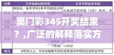 奥门彩345开奖结果?,广泛的解释落实方法分析_精装版4.974