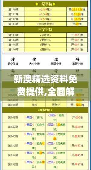 新澳精选资料免费提供,全面解析与深度探讨_U10.741