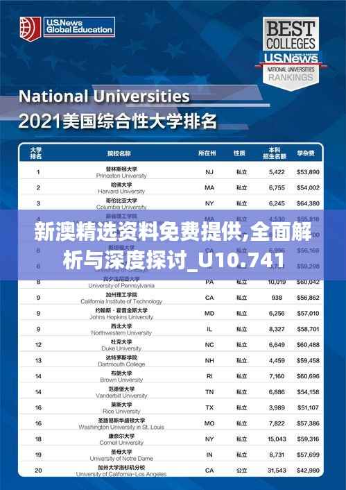新澳精选资料免费提供,全面解析与深度探讨_U10.741