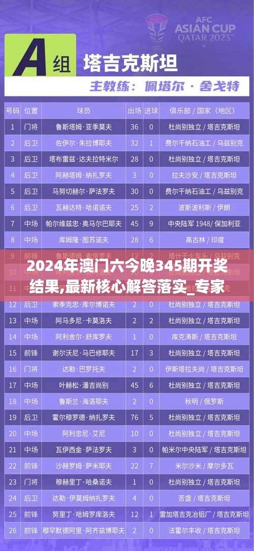 2024年澳门六今晚345期开奖结果,最新核心解答落实_专家版4.276