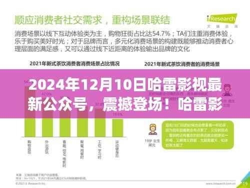 哈雷影视全新公众号震撼登场,引领未来观影体验的革命性科技利器,开启影视新纪元!