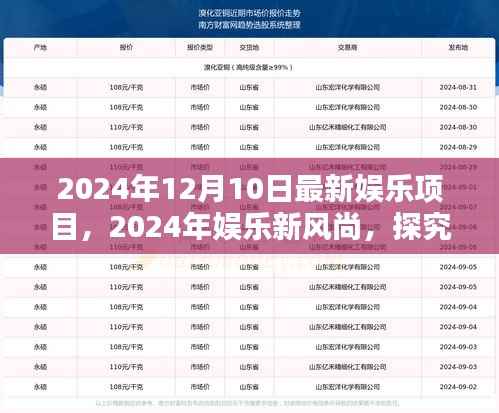 2024年娱乐新风尚揭秘,探究最新娱乐项目的价值与影响力