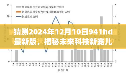 揭秘未来科技新宠儿,揭秘未来科技魅力之旅——2024年941hd最新版展望与探索