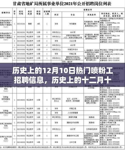 历史上的十二月十日,热门喷粉工招聘信息回顾及其影响