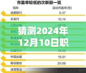 揭秘未来,预测职来职往热门一期 2024年12月10日展望