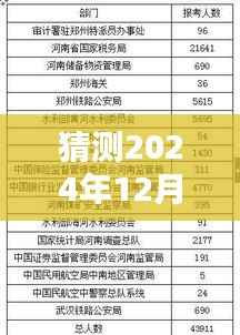 揭秘未来,预测职来职往热门一期 2024年12月10日展望