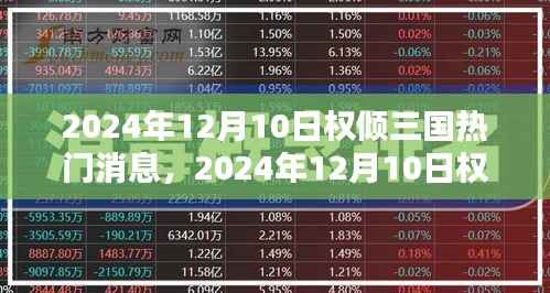 权倾三国最新消息揭秘,揭秘热门内幕,不容错过!