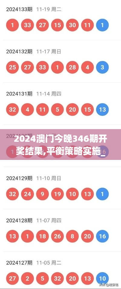 2024澳门今晚346期开奖结果,平衡策略实施_网红版4.684