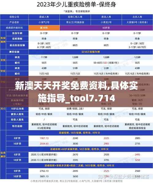 新澳天天开奖免费资料,具体实施指导_tool7.714