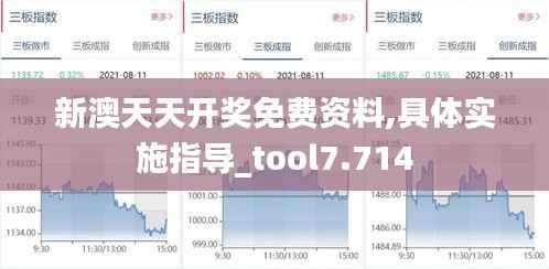 新澳天天开奖免费资料,具体实施指导_tool7.714