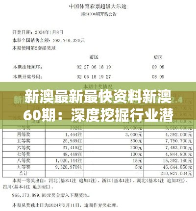 新澳最新最快资料新澳60期:深度挖掘行业潜力的新策略