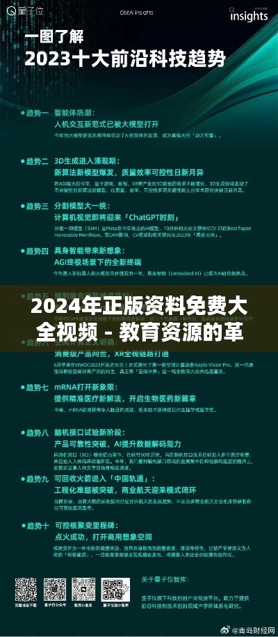 2024年正版资料免费大全视频 - 教育资源的革命,免费共享的潮流