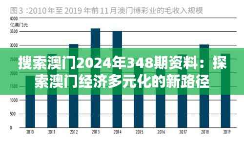 搜索澳门2024年348期资料:探索澳门经济多元化的新路径