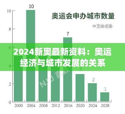 2024新奥最新资料:奥运经济与城市发展的关系