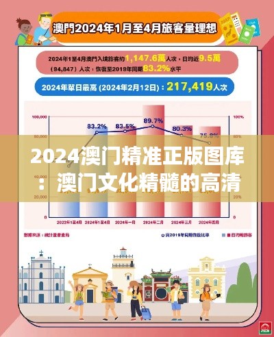 2024澳门精准正版图库:澳门文化精髓的高清展现