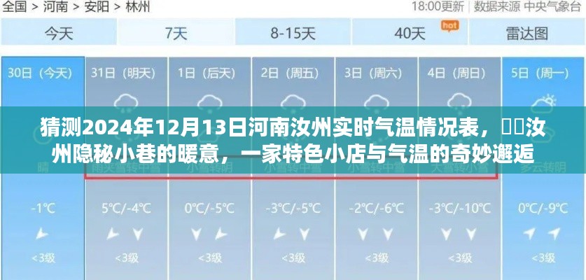 汝州隐秘小巷特色小店与气温的奇妙邂逅,预测2024年12月13日实时气温