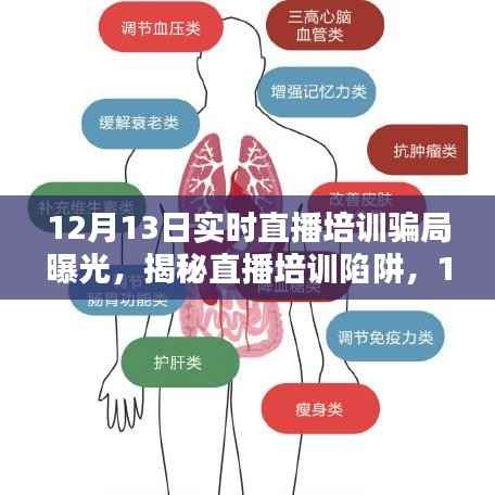 揭秘直播培训陷阱,警惕虚假宣传,保护个人权益!直播培训骗局曝光