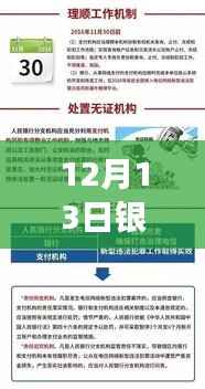 揭秘前沿科技升级背后的银行卡实时转账瓶颈与智能解决方案!