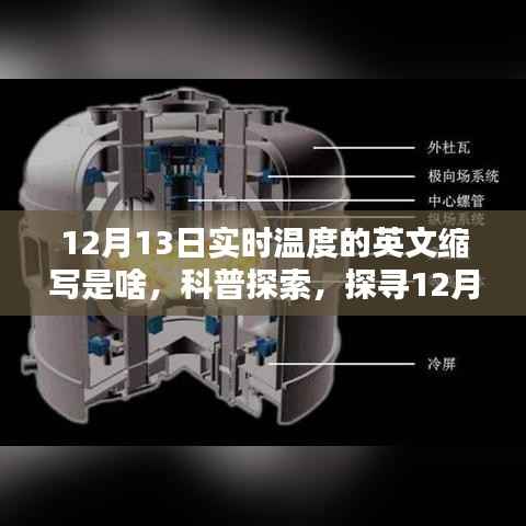 科普探索,揭秘12月13日实时温度的英文缩写