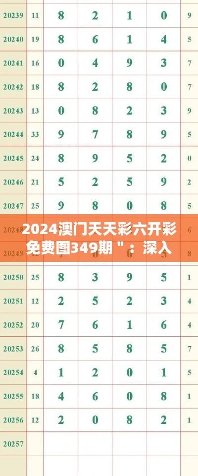 2024澳门天天彩六开彩免费图349期":深入研究349期澳门开奖