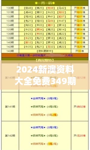 2024新澳资料大全免费349期:提高学习效率的免费秘籍