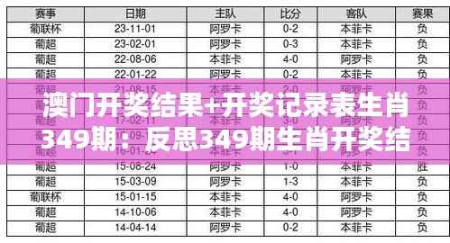 澳门开奖结果+开奖记录表生肖349期:反思349期生肖开奖结果的随机性与规律性