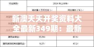 新澳天天开奖资料大全最新349期:最新一期的开奖数据分析大揭秘