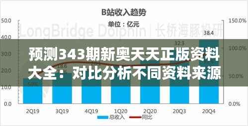 预测343期新奥天天正版资料大全:对比分析不同资料来源的价值
