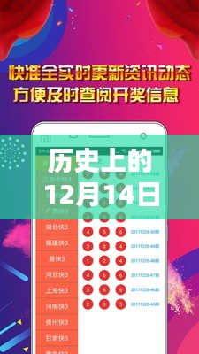 历史上的12月14日新奥天天免费资料大全正版优势:知识的自由流动