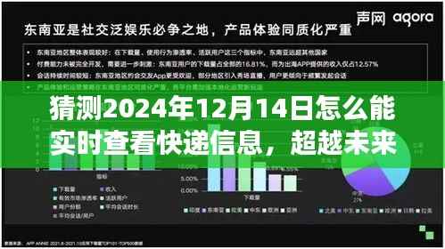 超越未来实时快递追踪,掌握信息变化,成就自信与梦想,2024年快递实时查看指南