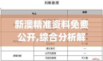 新澳精准资料免费公开,综合分析解释定义_2DM1.151