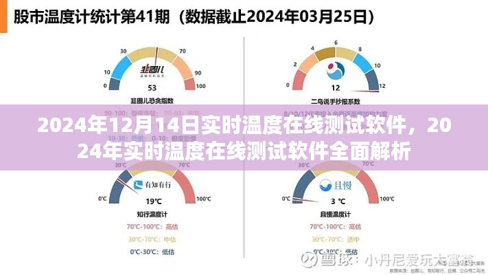 2024年实时温度在线测试软件全面解析与实时温度在线测试软件功能一览