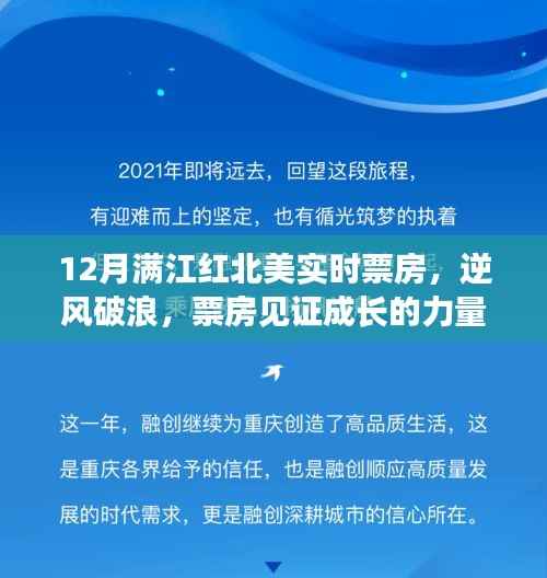 满江红背后的励志故事与北美票房奇迹,见证成长的力量
