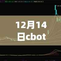 12月14日CBOT大豆实时行情下的励志航程,学习变化成就自信与辉煌