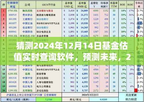 优秀课例 第434页