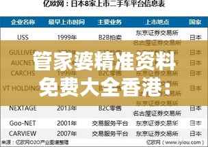 管家婆精准资料免费大全香港:数字时代香港企业的专业秘籍