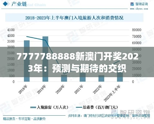 7777788888新澳门开奖2023年:预测与期待的交织