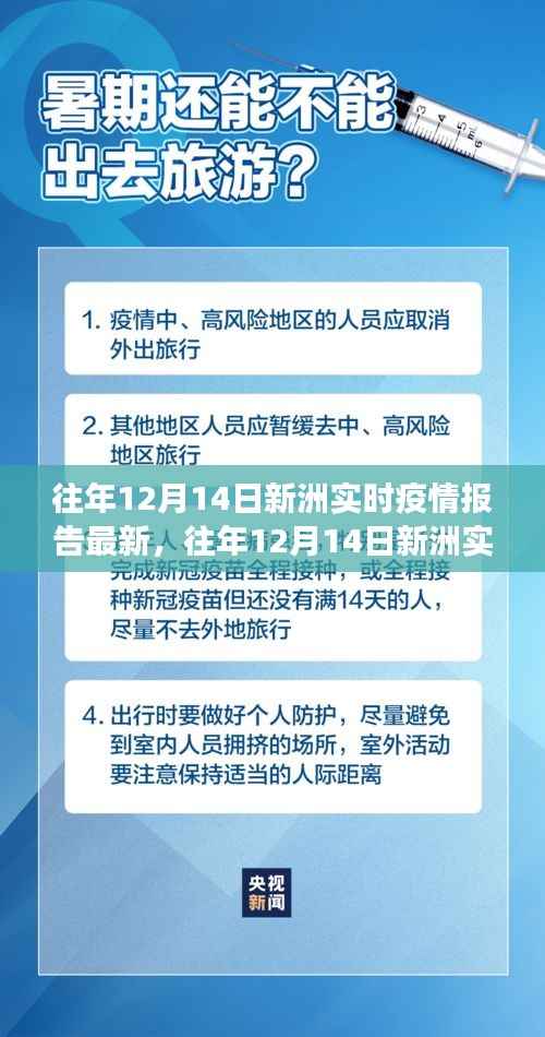 往年12月14日新洲实时疫情报告最新动态,共筑健康防线