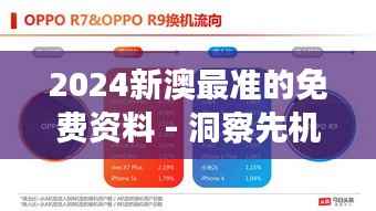 2024新澳最准的免费资料 - 洞察先机，精准布局未来每一步